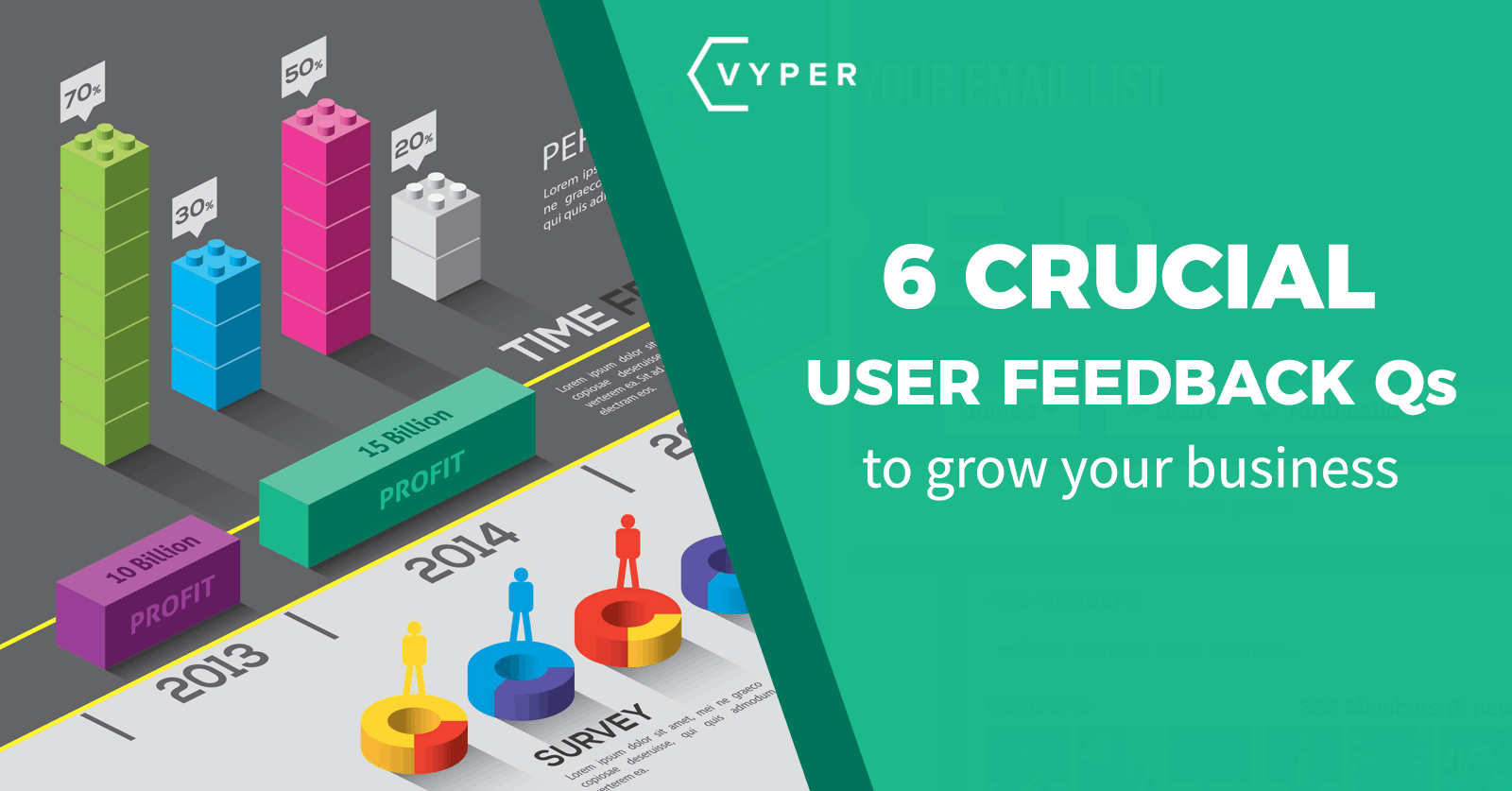 Six Crucial User Feedback Questions (Plus Four to Never Waste Your Time With)