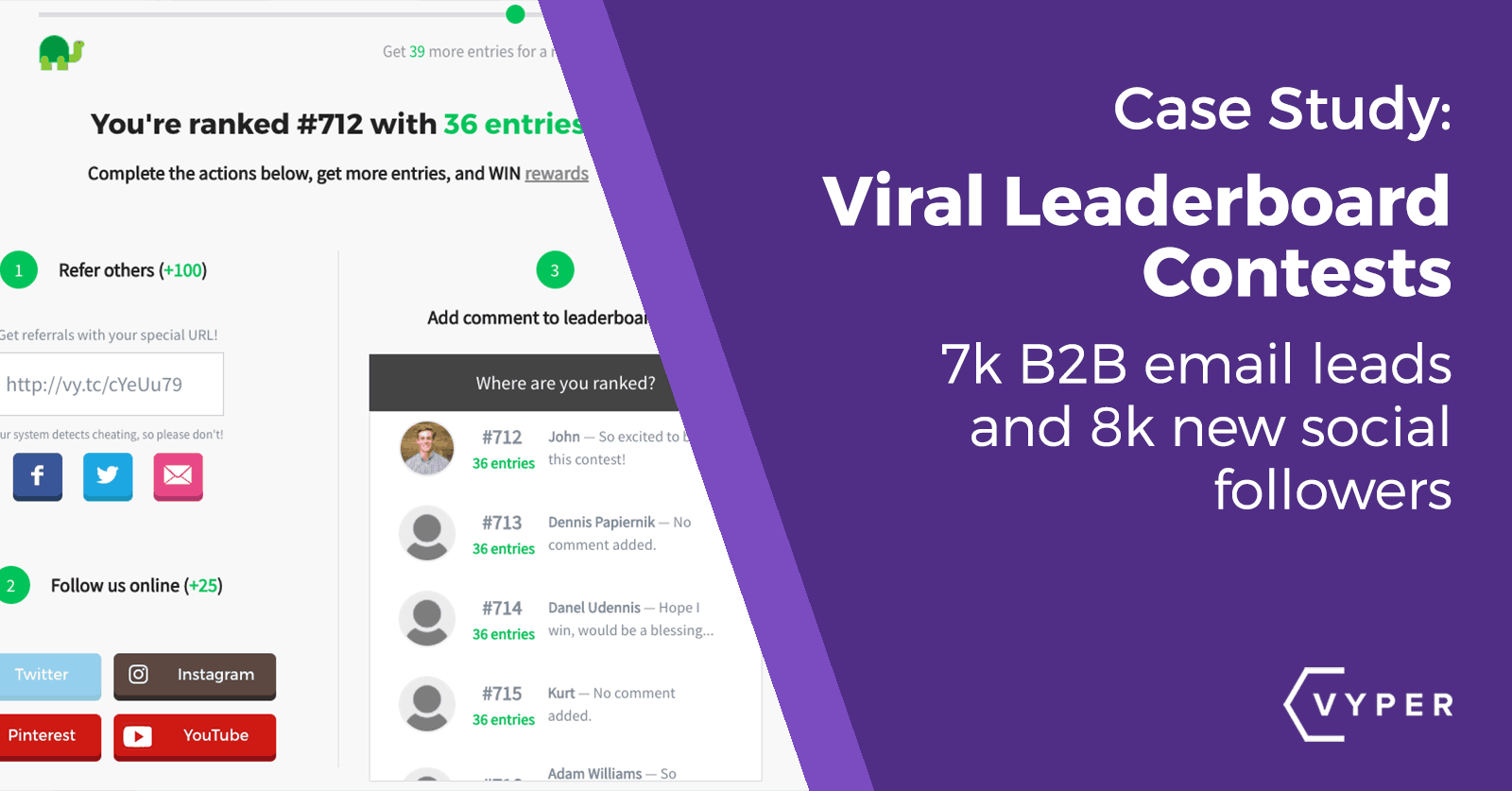 Case Study: How a Viral Contest Leaderboard Generated 7k B2B Leads & 8k Social Followers