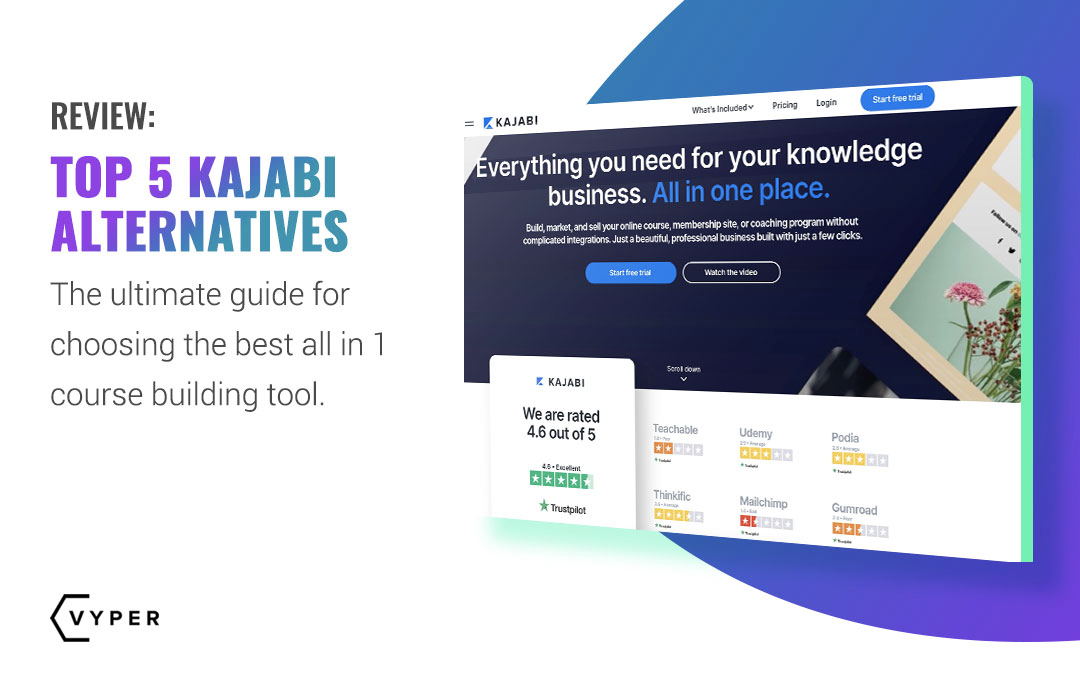 5 Best Kajabi Alternatives of 2021