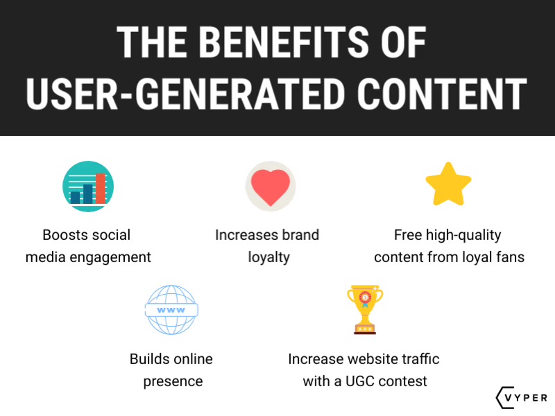 Benefits of UGC